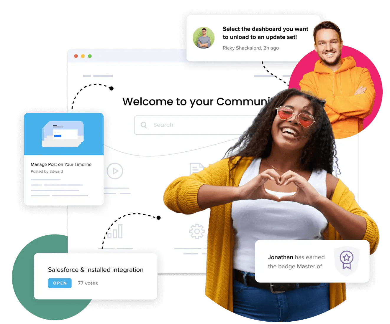 A cheerful woman forms a heart with her hands, smiling in front of a digital dashboard. Around her are floating UI elements and two people, highlighting the vibrant connections in customer communities on an interactive online platform.